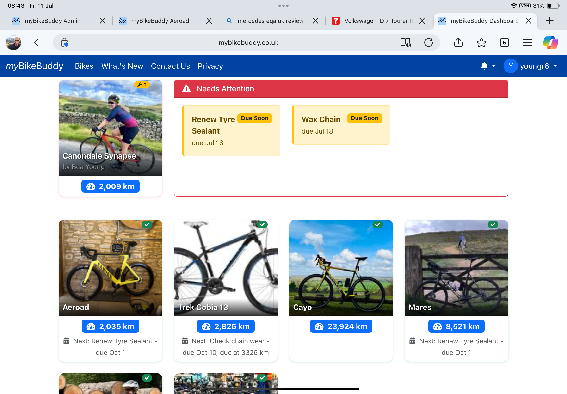 Dashboard View